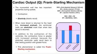 Frank Starling Mechanism  701 CVS PHYSIOLOGY [upl. by Mraz]