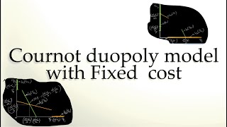 Cournot duopoly model with Fixed cost gametheory economics [upl. by Eiromem581]