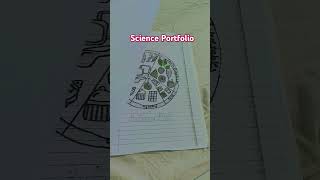 How to make Science portfolio [upl. by Aehr272]