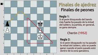 Las dos reglas de Cherón en los finales de peones [upl. by Nilcaj]