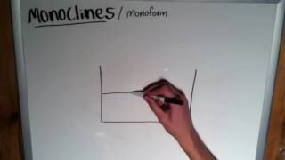 The Basics of Geology Monoclines [upl. by Attenborough]