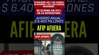 AFIP AFUERA [upl. by Wilkison]