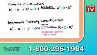 Etherification Ullmann and BuchwaldHartwig [upl. by Silvestro]