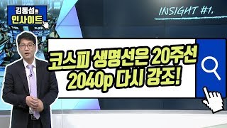 김동섭의 인사이트 코스피 생명선은 20주선2040p 다시 강조  증시 증권 [upl. by Atnahc]