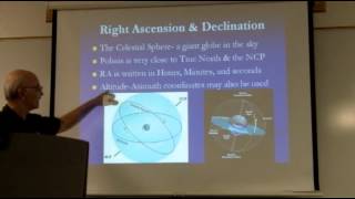 Right Ascension amp Declination [upl. by Antone]