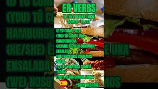 🎶 Fun Spanish ER Verb Conjugation song with Comer [upl. by Nicolis]