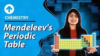 CLASSIFICATION OF ELEMENTS 03 MENDELEEVS PERIODIC TABLE amp LIMITATIONSCLASS 10CHEMISTRY TSampAP [upl. by Posner]