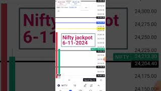 6 nov Nifty predictionpost market analysisbanknifty analysisnifty analysisbanknifty prediction [upl. by Ennywg]