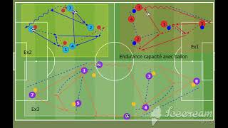 Endurance capacité avec ballonfootball [upl. by Silbahc]