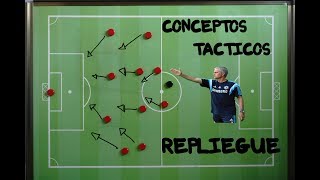 Conceptos tácticos fútbol  El Repliegue [upl. by Ettenajna]