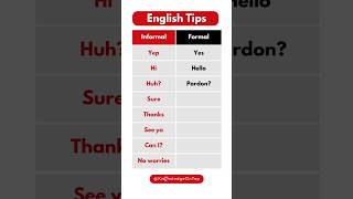 Informal vs Formal English Words englishvocabulary [upl. by Ylen]