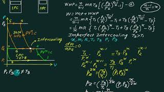 04 Multistage compressor part 1 optimum work required for perfect and imperfect intercooling [upl. by Jacquette]