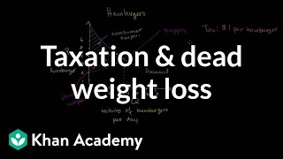 Taxation and dead weight loss  Microeconomics  Khan Academy [upl. by Yruam]