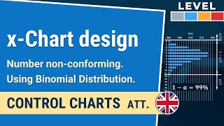 xChart for number nonconforming binomial distribution  Control Charts att 113 IHDE Academy [upl. by Arst]