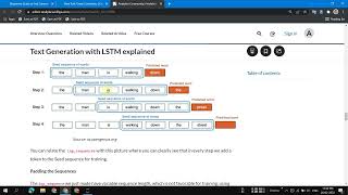 TEXT GENERATION Implementation  LSTM  NLP [upl. by Felicie]