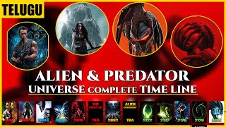 ALIEN amp PREDATOR Universe Timeline amp Story Explained In Telugu alienromulus moviesplot [upl. by Sax]