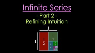 Infinite Series  Part 2  Refining Intuition [upl. by Osmen289]