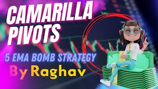 Camarilla Pivots amp 5 EMA Trading Strategies Mastering Indicators for Profit  Option Trading [upl. by Cid]