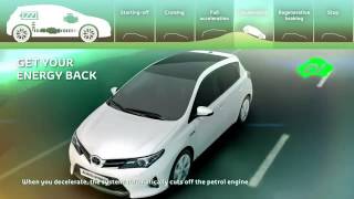 Fonctionnement technologie hybride sur une Toyota Auris HSD Hybrid [upl. by Naugan]