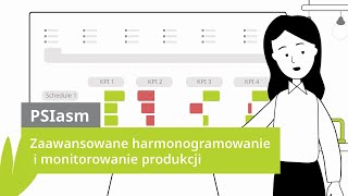 PSIasm zaawansowane harmonogramowanie i monitorowanie produkcji [upl. by Gonzalez385]