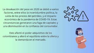 La devaluación del peso colombiano en 2020 [upl. by Wini]