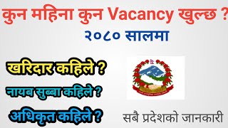 Loksewa ayog vacancy Kharidarnasu and all province loksewa exam 2080 [upl. by Nauqan625]