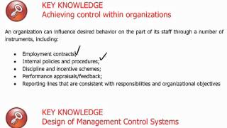 CIMA P3  1 Management control systems [upl. by Ozzy166]