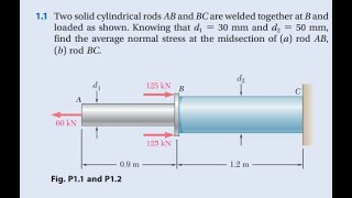 Strength of Materials Problem 11 [upl. by Rubinstein]