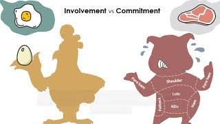 Beyond the Barnyard Understanding the Agile Chicken amp Pig Metaphor in Scrum [upl. by Nesyt]