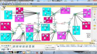 Ejercicio cisco Packet tracer DhcpEigrp OspfRip V2 y Redistribucion [upl. by Salena]