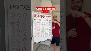 Como viralizar um Reels do Instagram [upl. by Eelyab]