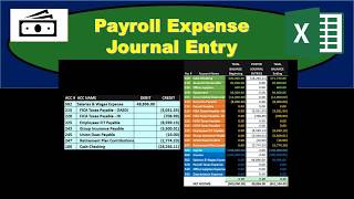 Payroll Expense Journal EntryHow to record payroll expense and withholdings [upl. by Pergrim]