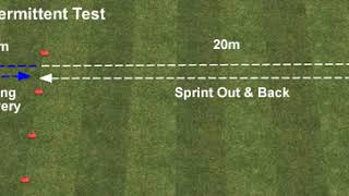 Evolutisie YOYO Intermittent Recovery Test Level 1 [upl. by Barnes]