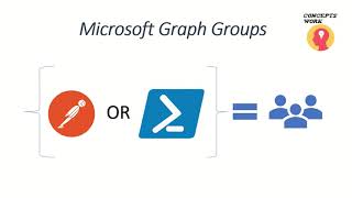 Microsoft Graph Groups  Create groups from Powershell script [upl. by Marcellus880]