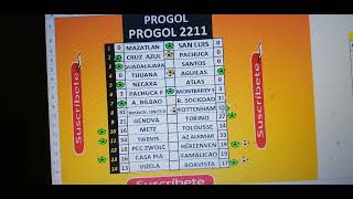 Análisis Progol 2211 [upl. by Iturk]