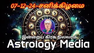 olimayamana ethirkaalam today in tamil  07122024  zee tamil olimayamana ethirkaalam today new [upl. by Ainet276]