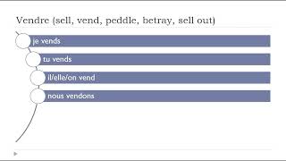 Conjugaison I Verbe  Vendre sell vend peddle betray sell out [upl. by Ori]