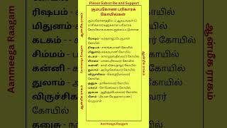 கும்பகோண பரிகாரக் கோயில்கள் parigaaram parigaram aanmegathagavalgal shorts [upl. by Obola]