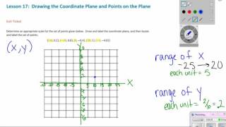 6th grade module 3 lesson 17 [upl. by Golding]