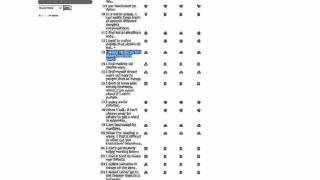 12 Linus takes an Aspergers Syndrome test [upl. by Reyotal]