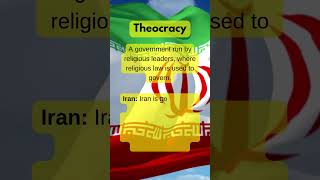 Theocracy Explained Governance by Divine Guidance [upl. by Auric]