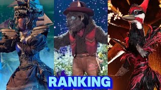 Ranking Episode 3 The masked singer season 12 [upl. by Saw]