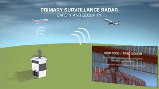 Thales Air Traffic Management  Global Surveillance [upl. by Nnylf528]