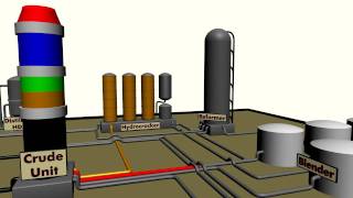 Oil Refinery Overview Demonstrative [upl. by Clarinda495]