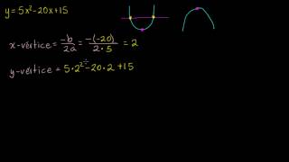 Encontrando el vértice de una parábola Ejemplo [upl. by Nerraf]