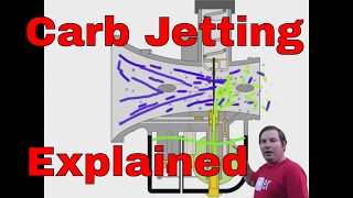 How to adjust a carburetor jetting and mixture explained [upl. by Notyarb]