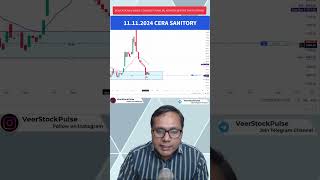 CERA SANITORY SHARE PRICE LATEST NEWS TODAY  cera Stock Swing Trade [upl. by Wojak]