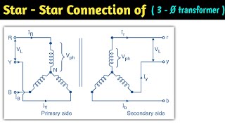 star star connection of 3 phase transformer  three phase transformer  in hindi  star connection [upl. by Anitsua225]