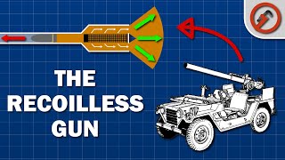 What Actually IS a “Recoilless” Rifle [upl. by Enajaras]