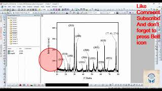 How to add hkl values to a graph in origin [upl. by Cecile224]